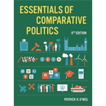 Essentials Of Comparative Politics With Card University Of North