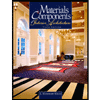 Materials and Components of Interior Architecture