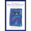 Theories of Development