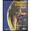 Structure and Function of the Body - With CD
