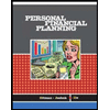 Personal Financial Planning