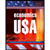 Economics U$A