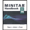 Minitab Handbook, Updated for Release 14