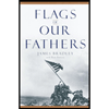 Flags of Our Fathers