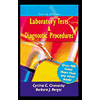 Laboratory Tests and Diagnostic Procedures