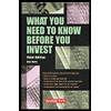 What You Need to Know Before You Invest
