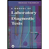 Manual of Laboratory and Diagnostic Tests