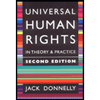 Universal Human Rights in Theory and Practice
