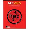NEC 2005 NFPA 70 : National Electrical Code