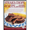 Steaks, Chops, Roasts, and Ribs