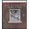 Why a Daughter Needs a Dad