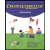 Creative Curriculum for Preschool