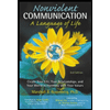 Nonviolent Communication
