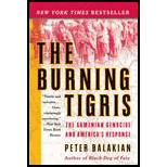 The Burning Tigris