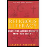 Religious Literacy : What Every American Needs to Know--And Doesn't