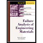 Failure Analysis of Engineering Materials