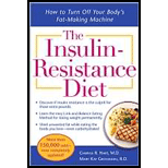 Insulin-Resistance Diet