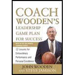 Coach Wooden's Leadership Game Plan for Success