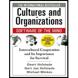 Cultures and Organizations: Software of the Mind