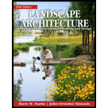 Landscape Architecture: A Manual of Site Planning and Design (Hardback)
