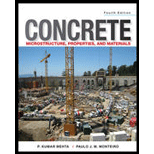 Concrete Microstructure Properties and Materials (Hardback)