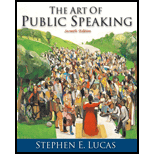Art of Public Speaking - Text Only