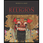 Anthropology of Religion : The Unity and Diversity of Religions