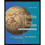 Politics Among Nations