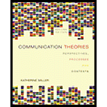 Communication Theories