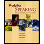 Public Speaking - Text Only