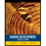 Human Development Across Lifespan