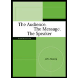 Audience, the Message, the Speaker