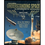 Understanding Space (Custom)