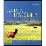Animal Diversity - Text Only