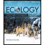 Ecology - Text Only