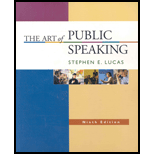 Art of Public Speaking -Package