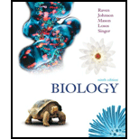 Biology - Access