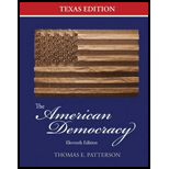American Democracy - Texas Edition