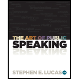 Art of Public Speaking - With Access