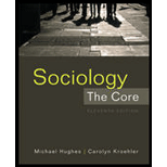 Sociology: Core