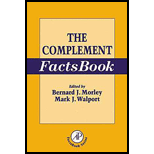 Complement Factsbook