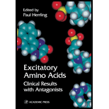 Excitatory Amino Acids : Clinical Results with Antagonists