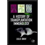 History Of Transplantation Immunology