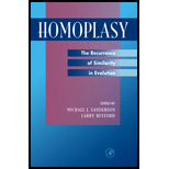 Homoplasy