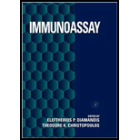 Immunoassay