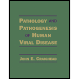 Pathology and Pathogenesis of Human Viral Disease