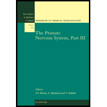 Primate Nervous System Part 3