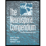 Neurospora Compendium : Chromosomal Loci