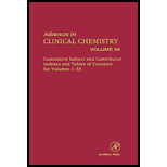 Advances in Clinical Chemistry,V.34