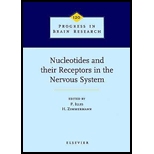 Nucleotides and Their Receptors in the Nervous System